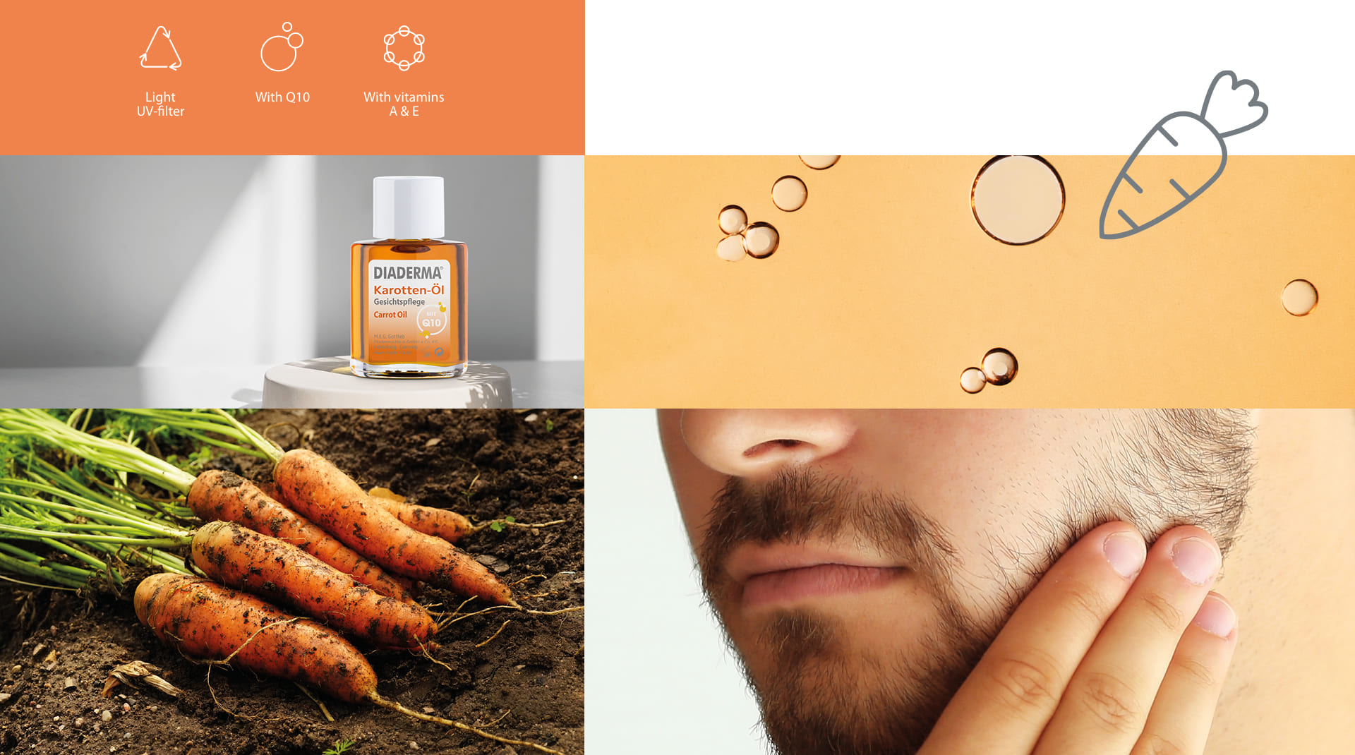 Collage on DIADERMA carrot oil